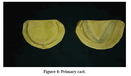 Medical-Dental-cast