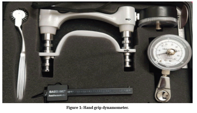 medical-dental-dynamometer