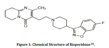 Medical-Dental-Risperidone