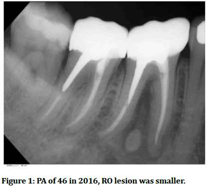 Research-Dental